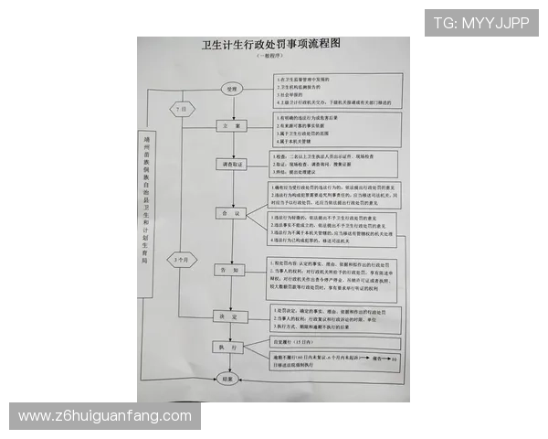 尊龙注册登录入口：注册流程详解与账号安全保护措施说明