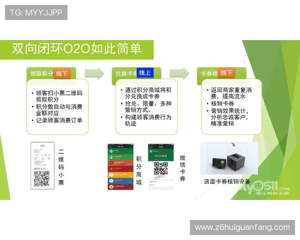凯时KS现金开户流程详解助你轻松开启高收益游戏体验