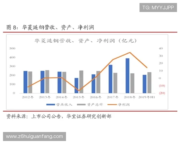 凯时人生就是搏集团：集团如何应对行业竞争压力实现持续增长的策略