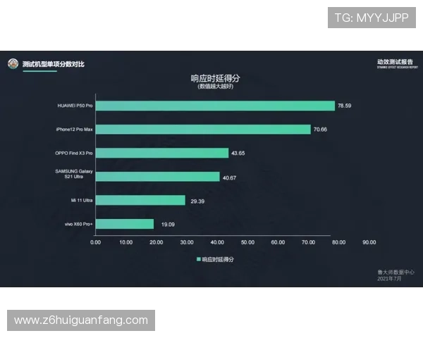 凯时KS旗舰厅登录线路稳定性提升，解决玩家登录卡顿和掉线问题